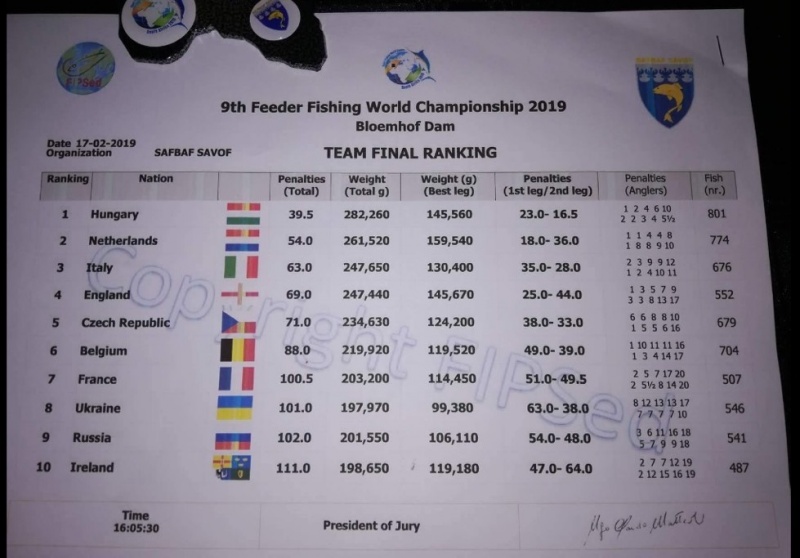 feeder_1_2019_wc.jpg