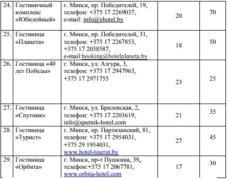 feeder_world_cup_clubs_belarus_3.jpeg