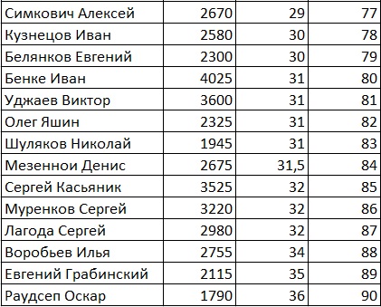 lichka_kd_4.jpg