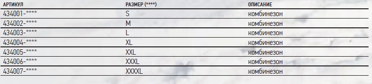 norfin_signal_pro_sizes.jpg